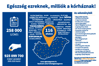 SAJTÓKÖZLEMÉNY