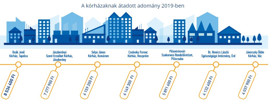zarokozlemeny kep